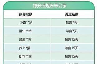 罗萨告别津门虎：永远不会忘记一起经历的美妙的时光，感谢天津