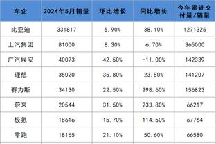 雷官网app雷竞技截图0