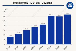 雷竞技app下载平台