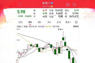 雷竞技网页入口官网截图4